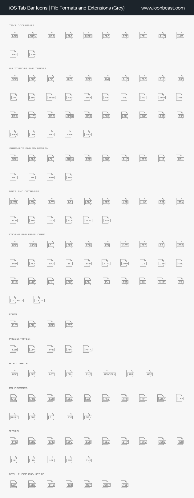 file format and extensions iOS tab bar icons grey